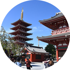 Location Trends ソリューションメニュー 旅程分析